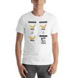 T-Shirt Entrepreneur <br> Banana Masterclass